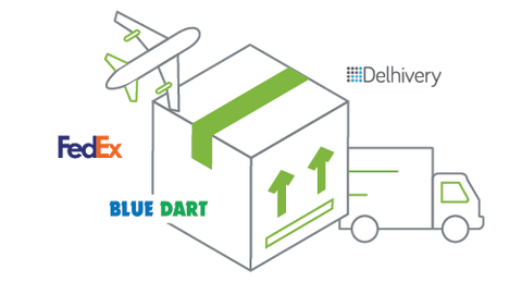 Integrated logistics solution for hyperlocal ecommerce using multiple shipping partners.