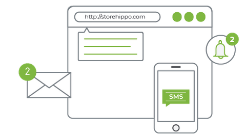 A hyperlocal ecommerce website using SMS, email, browser and web push notifications for communication.