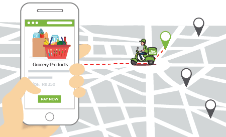 location based grocery stores
