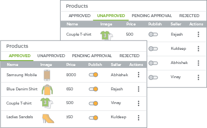 Approval Flow