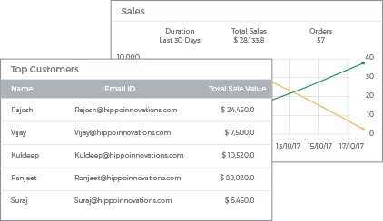 Vendor Dashboard